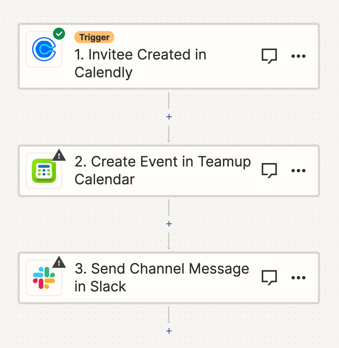 Screenshot of automatic meeting calendar event zap with Slack notification