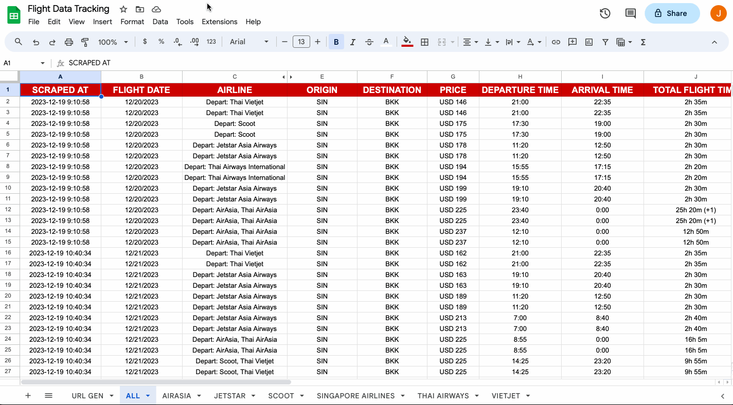 GIF of extracted flight data in Google Sheets spreadsheet